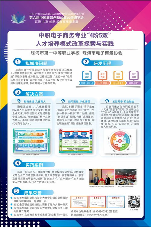 第六屆教博會(huì)職教風(fēng)采展示 珠海市第一中等職業(yè)學(xué)校現(xiàn)代商貿(mào)部創(chuàng)新成果精彩亮相第六屆中國(guó)教博會(huì)