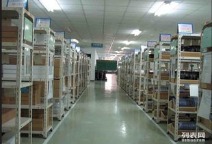 圖 電商第三方倉儲(chǔ)物流整體解決方案專家 智工廠 上海物流